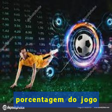 porcentagem do jogo fortune tiger